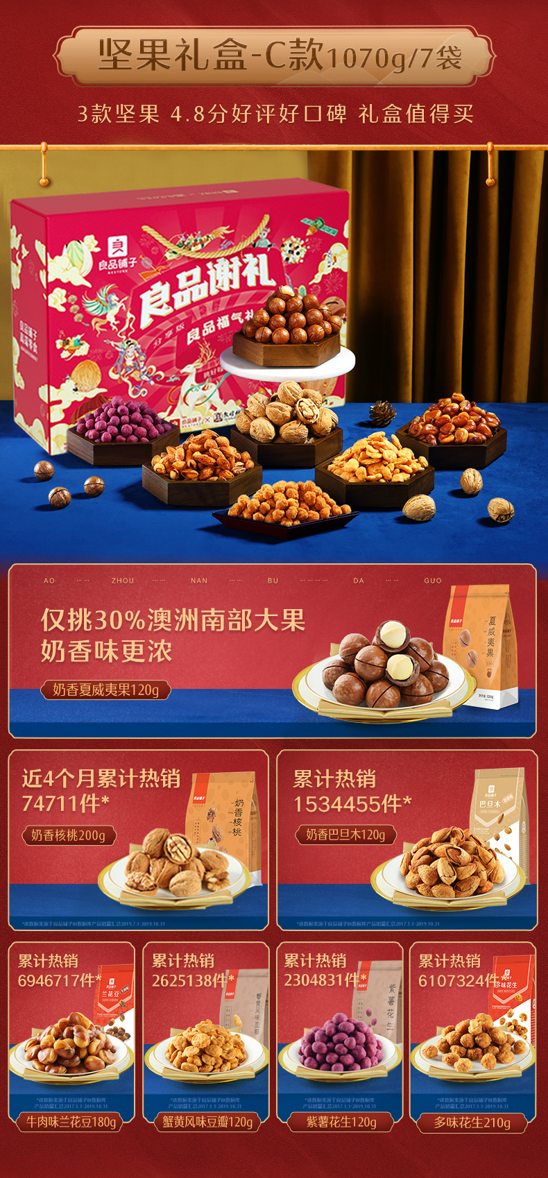 良品铺子 年货坚果大礼包 1070g 图5