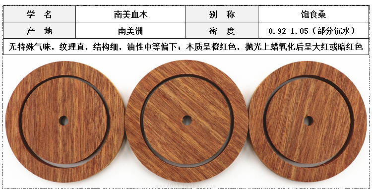 [mô hình tốt] vòng tay gỗ tự chế DIY vòng tay gỗ bán thành phẩm vòng tay vòng đeo tay bán thành phẩm - Vòng đeo tay Cuff vòng tay cartier
