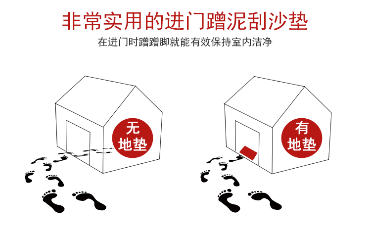 thảm mat thảm tấm thảm chùi chân thảm cửa văn phòng nhà lối vào sảnh tấm thảm chùi chân tuba nhà có thể được cắt - Thảm sàn tấm trải sàn pvc loại mỏng