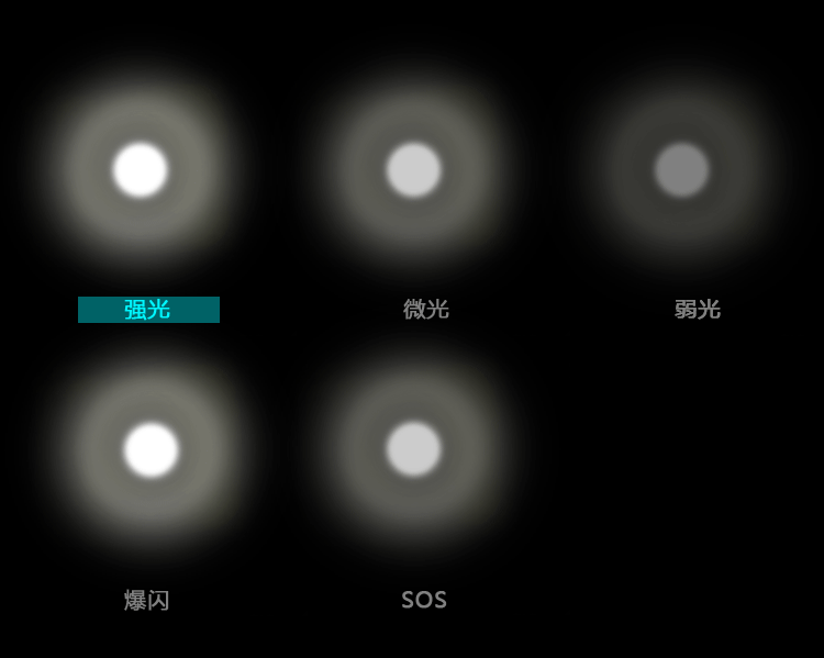 Lumière vélo HAIYING - phare - Ref 2398738 Image 74