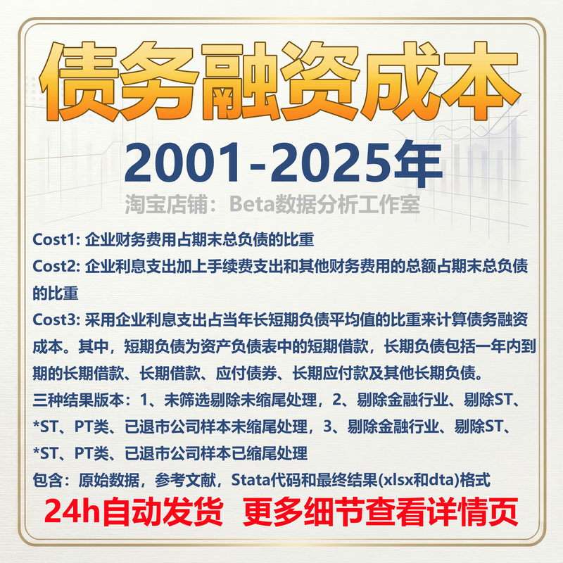 2001-2025 Listed Company Debt Cost Index Calculation Debtcost Indicator Calculation Free Stata Code 2001-2025 Listed Company Debt Cost Index Calculation Debtcost Indicator Calculation Free Stata Code