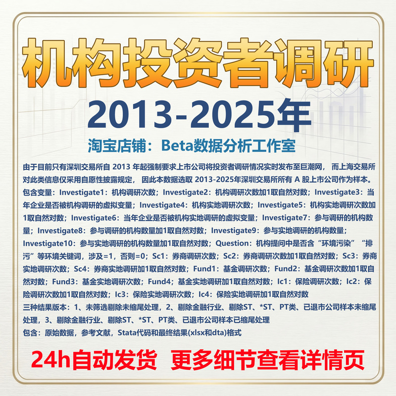 Collection of Indicators for Institutional Investor Research on Listed Companies on the Shenzhen Stock Exchange from 2013 to 2025, Including Stata Code Collection of Indicators for Institutional Investor Research on Listed Companies on the Shenzhen Stock Exchange from 2013 to 2025, Including Stata Code