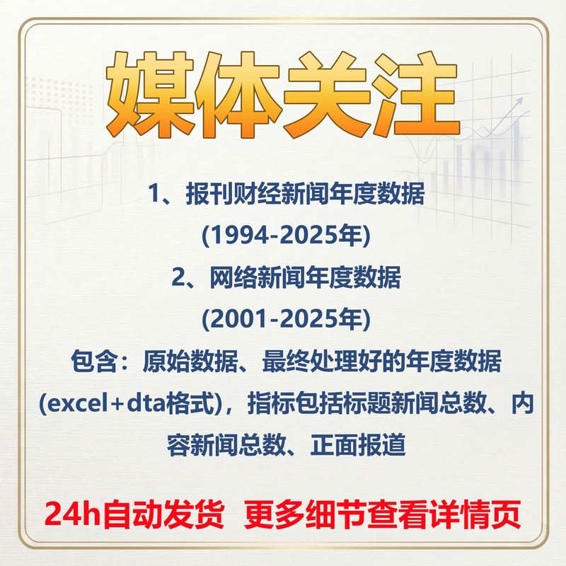Data on Media Coverage of Listed Companies from 1994 to 2025, Newspaper and Financial News, Online News Data on Media Coverage of Listed Companies from 1994 to 2025, Newspaper and Financial News, Online News