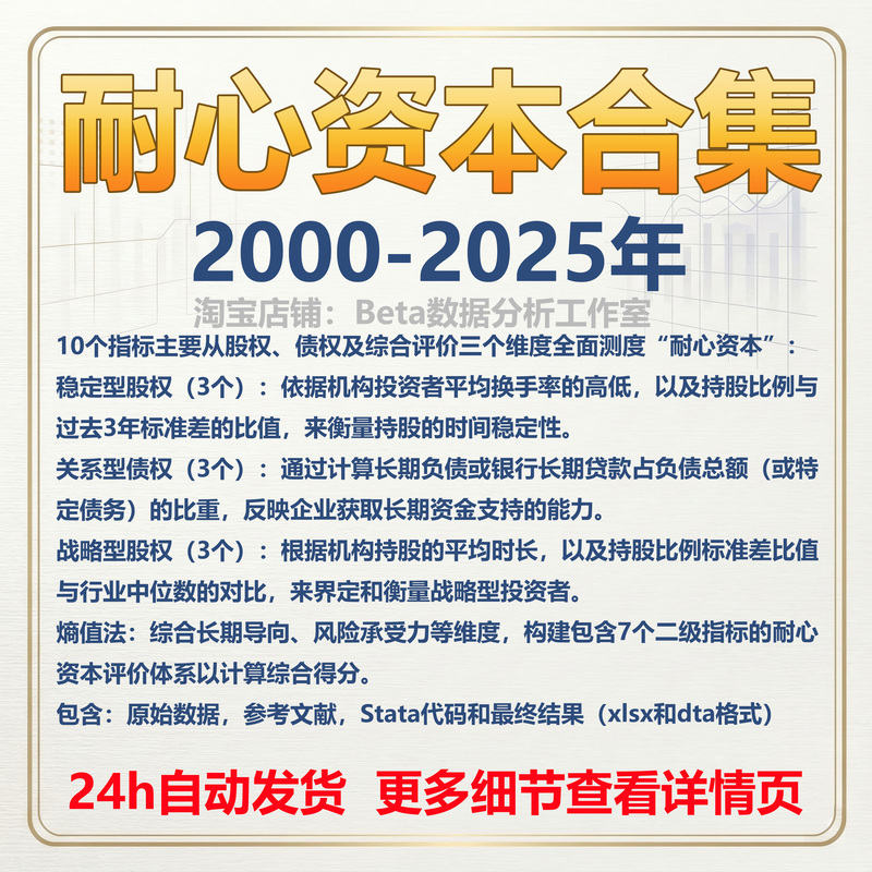 Large Collection of Patient Capital for Listed Companies from 2000 to 2025: 10 Indicators for Stable Equity Entropy Value Method