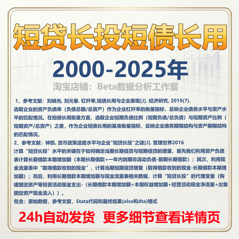 2000-2025 Listed Companies' Short-Term Debt and Long-Term Investment/Short-Term Debt and Long-Term Use Stata Code for Investment and Financing Maturity Mismatch