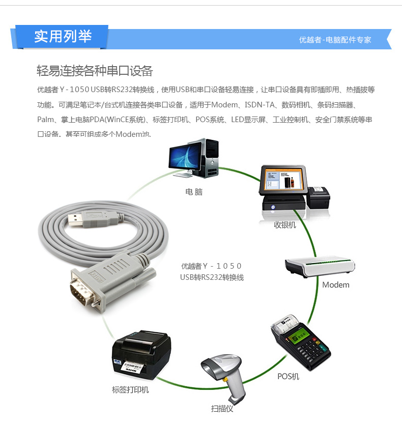 Hub USB - Ref 373660 Image 8