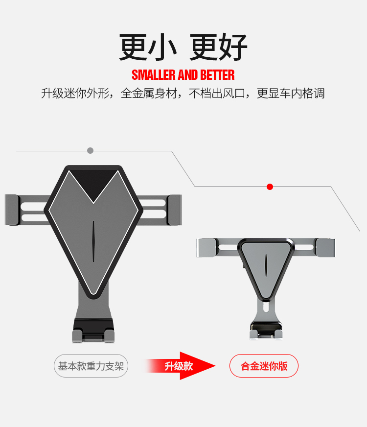 Huawei điện thoại khung xe ổ cắm điều hướng trọng lực 4,7 đến 7,2 inch 2019 thiết kế ban đầu mới - Phụ kiện điện thoại trong ô tô giá treo điện thoại
