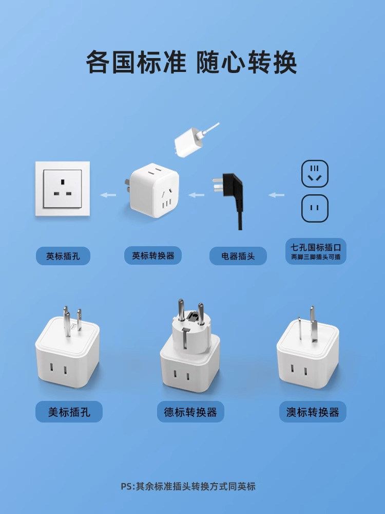 Global Universal Adapter Plug for Singapore, Malaysia, Thailand, Uk-Style USB Converter, European Standard, Australia, New Zealand, One-To-Two Adapter