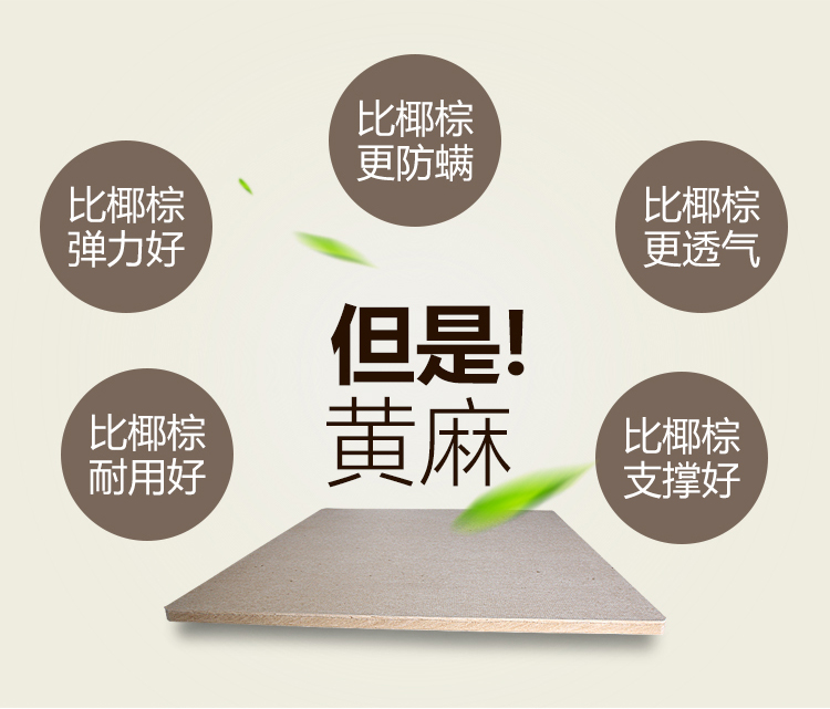 cao su thiên nhiên nệm đay hardboard dừa 1.5m1.8 Zongdian Mitai Hoa cao su mùa xuân bất tịnh dày Simmons - Nệm nệm nước