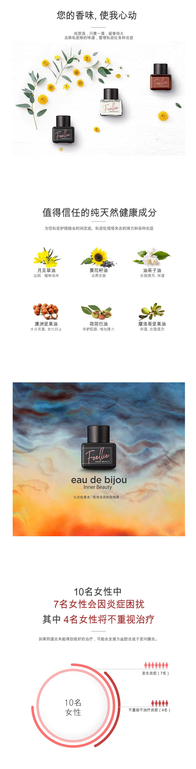 Hàn Quốc foellie tư nhân chăm sóc nước hoa thực vật công thức tinh dầu thơm chăm sóc sức khỏe tư nhân nước hoa miracle