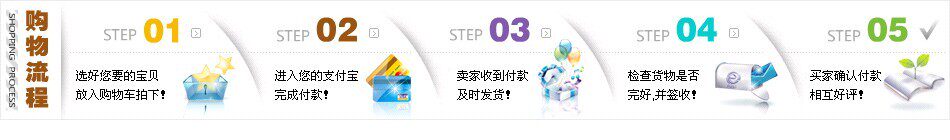 Tournevis pour réparation vélo - Ref 2297314 Image 16