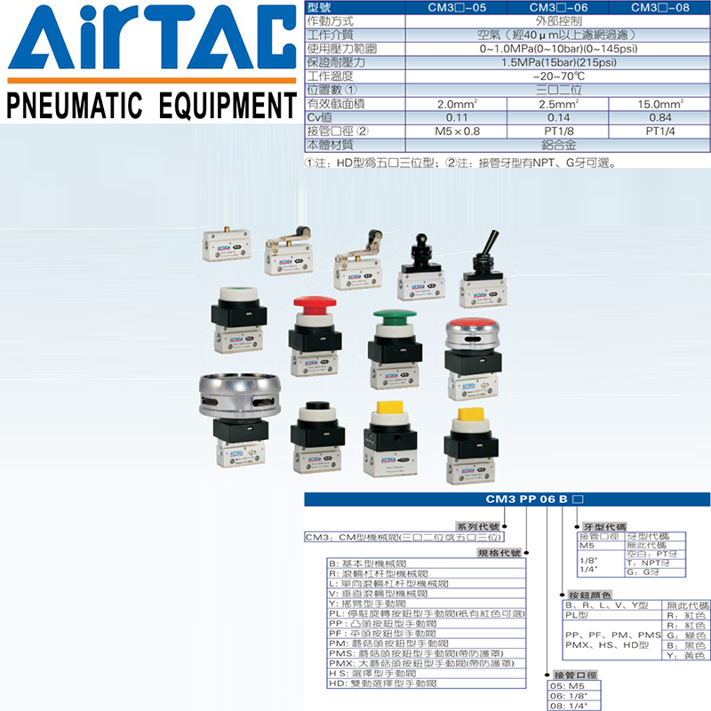 Original assembly Yard guest CM3B-M5 06 08 CM3R-M5 06 08 Mechanical Valve