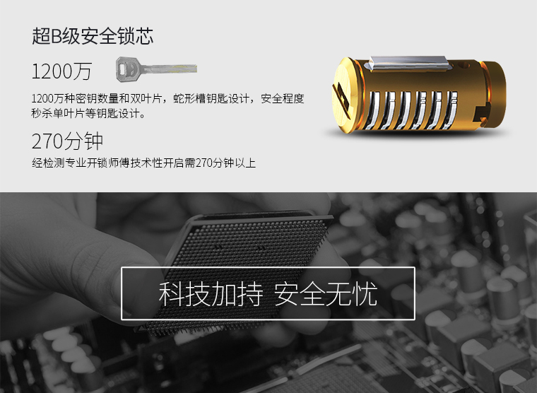 物联网指纹锁X200