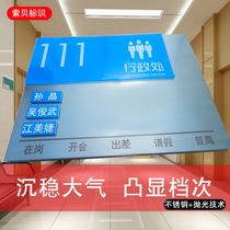 High-end real estate ground sign grass cue plate galvanized plate stainless steel paint silk screen grass