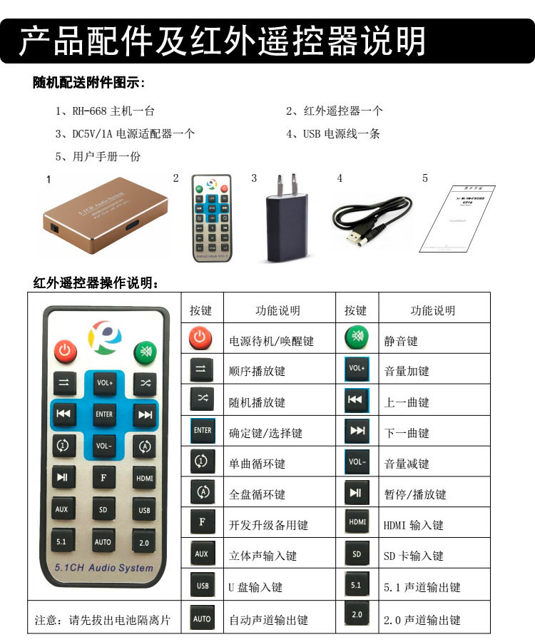 Âm thanh HDMI Bộ giải mã DTS Dolby AC3 không dây 5.1 điện thoại di động WIFI hộp nhạc đẩy phát U đĩa không mất dữ liệu - Trình phát TV thông minh cục phát wifi