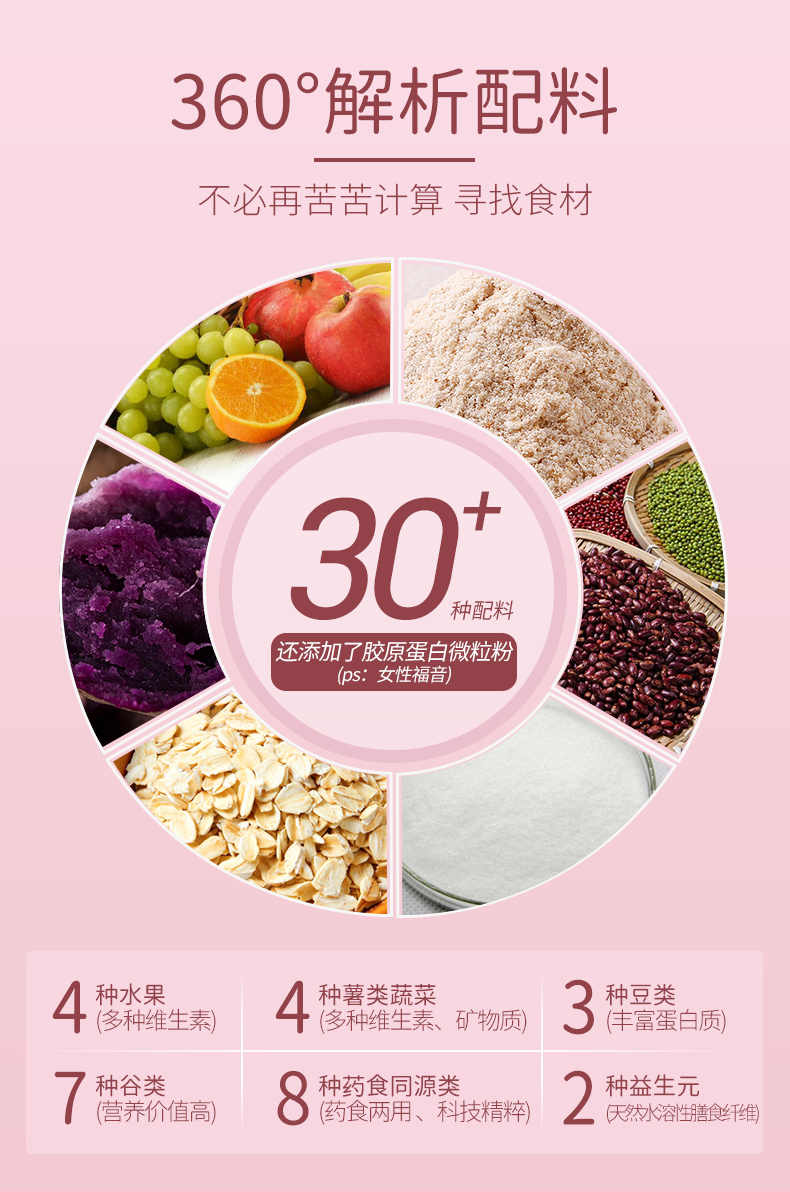 【康汇百年旗舰店】牛蒡魔芋紫薯代餐粥460g