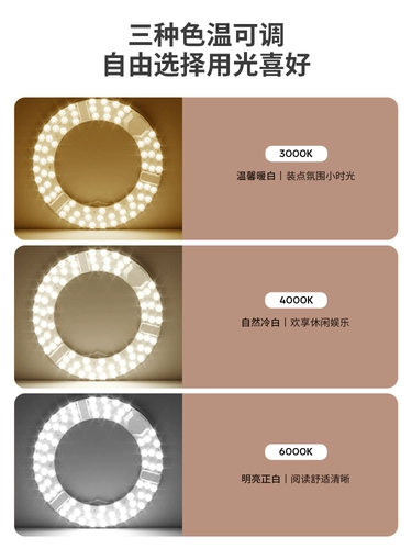 Светодиодный потолочный светильник, сменная световая панель, светодиодная светодиодная лента, источник света, супер яркая энергосберегающая лампа