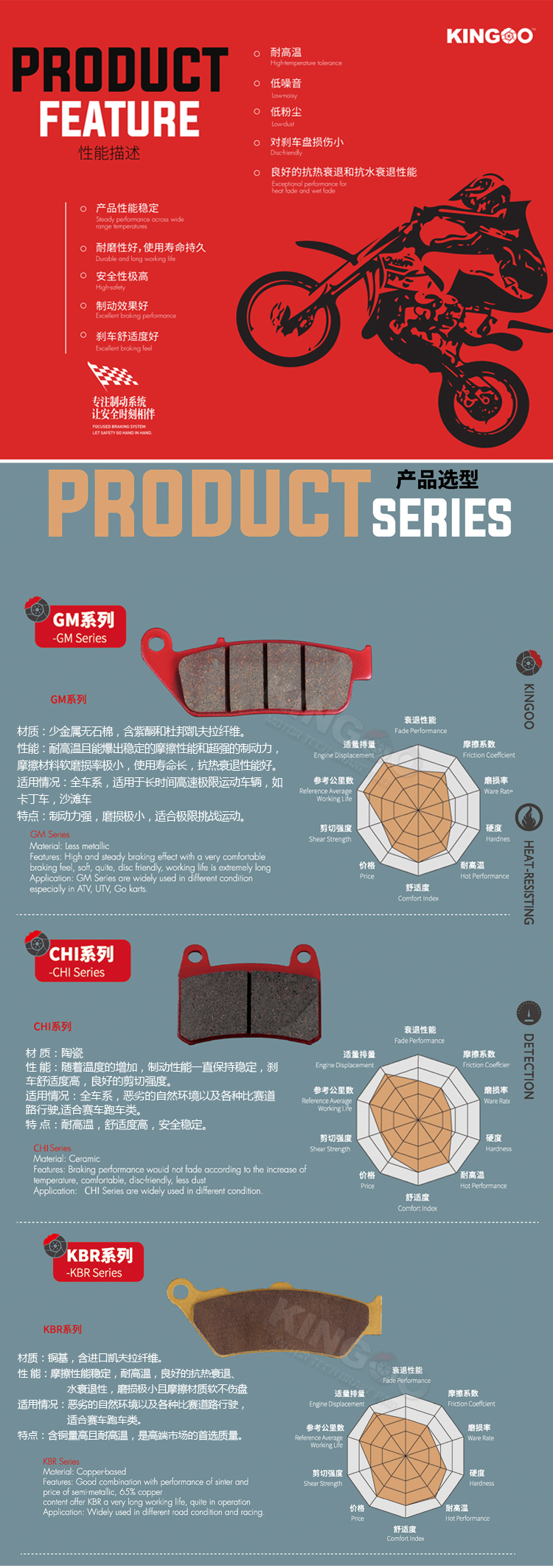 KINGOO BMW Kawasaki Spring Breeze KTM Benelli Yellow Dragon GWDL phía trước và phía sau má phanh - Pad phanh mua má phanh đĩa xe máy
