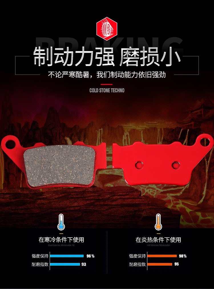 Phụ kiện má phanh KTM DUKE R 690 990 được sửa đổi phanh đĩa trước và sau phanh xe máy điện - Pad phanh thắng đĩa sirius