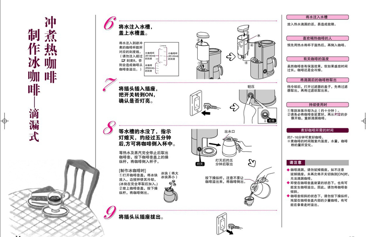 Máy pha cà phê nhỏ giọt Nhật Bản TigerER / Tiger ACW-A08C - Máy pha cà phê combo máy pha cà phê