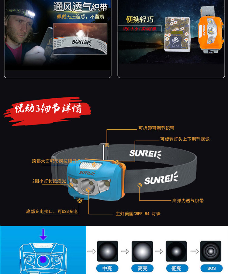 Санри гора люкс lantra 2/2S/3/4 на открытом воздухе движение яркий свет ultrabright промысел лампа Ночная рыбалка верховая езда фара sunree 