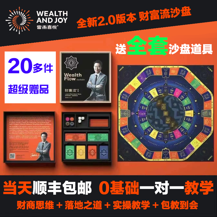 Wealth Awakening Wealth Coach Training Camp Sign up to get Wealth Quicksand Hardcover Edition Free Edition Sandbox