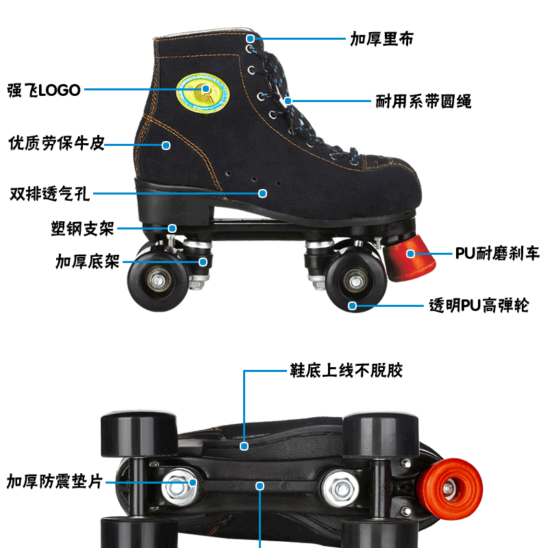 Patins à roulettes - Ref 2581907 Image 11