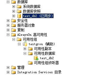 oracle rac and sql server alwayson database cluster mount remote transport configuration
