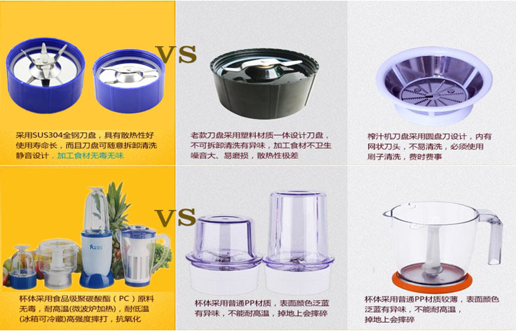 máy xay sinh tố bosch Máy ép trái cây đa chức năng Kangbeier Máy ép trái cây đa năng giá máy ép trái cây