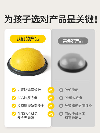 Langwei-Juego de pelota de velocidad ondulada para el hogar, palo de masaje sensorial, esterilla de yoga silenciosa, pelota de equilibrio semicircular para niños, pelota que rebota