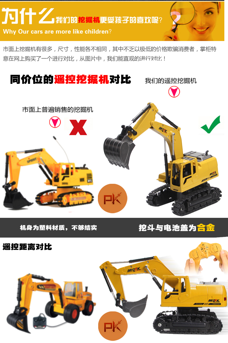 Hợp kim lớn điện điều khiển từ xa máy xúc sạc máy xúc hợp kim kỹ thuật mô hình xe đồ chơi móc máy cậu bé