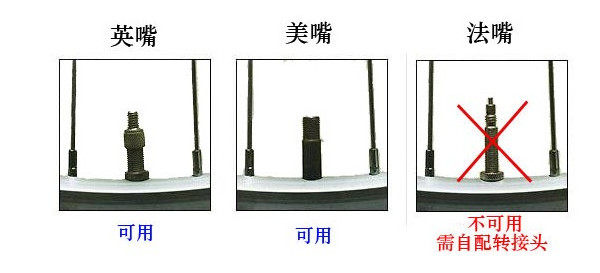 Lumière vélo - feux de Valve - Ref 2403558 Image 7