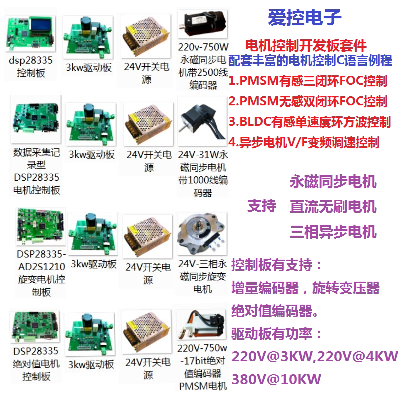 Motor Control Development Board Dsp28335 Motor Development Board 3Kw 10Kw Driver Board Foc Load Sharing
