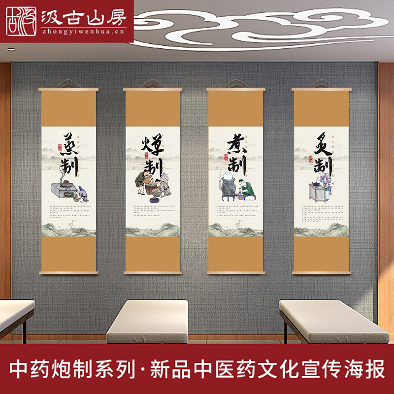 17020 中药炮制系列 制药演练图中医药文化宣传海报 背景装饰挂画