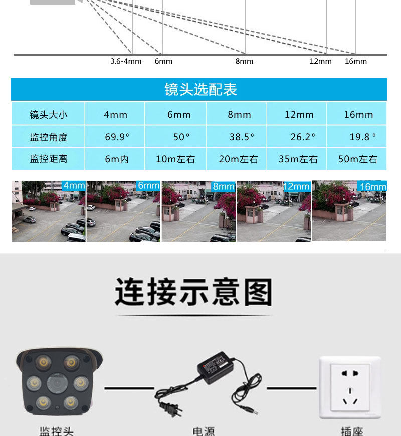 товар из китая 日夜全彩模拟摄像头监控补光灯白光灯有线摄像机1200线高清监控器