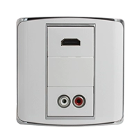 Audio+High -Definition Panel White