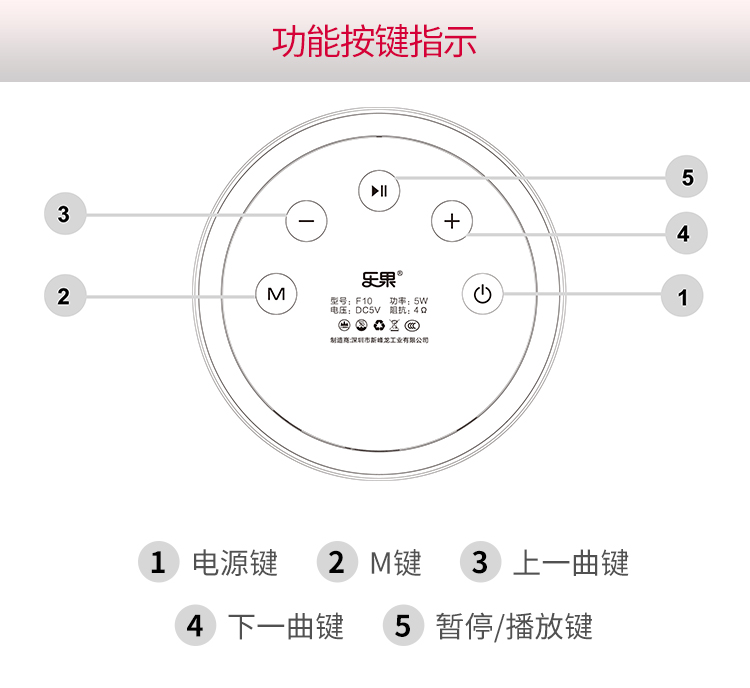 máy nghe nhạc có wifi Loa Bluetooth không dây Lego F10 Loa siêu trầm thừa Loa di động Ngoài trời Loa mini Công suất cao Trang chủ Xe di động Thẻ máy tính để bàn Máy tính Gunman Walkman Player - Máy nghe nhạc mp3 máy nghe nhạc mp3 có bluetooth