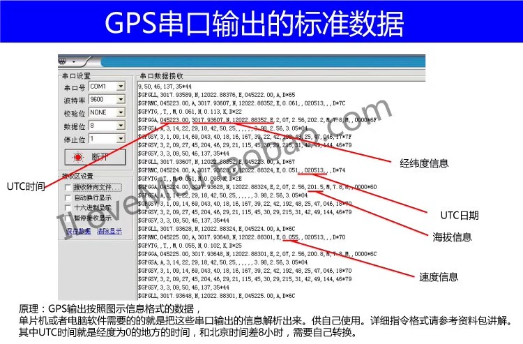 Chế độ kép Beidou mô-đun GPS thiết bị dẫn đường vệ tinh BDS máy bay không người lái ATGM332D-5N-31 thích hợp cho Arduino