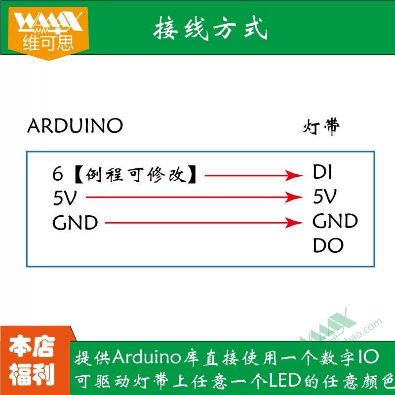 RGB кольцо WS2812 с полной подсветкой LED-модуль светового пояса подходит для Arduino