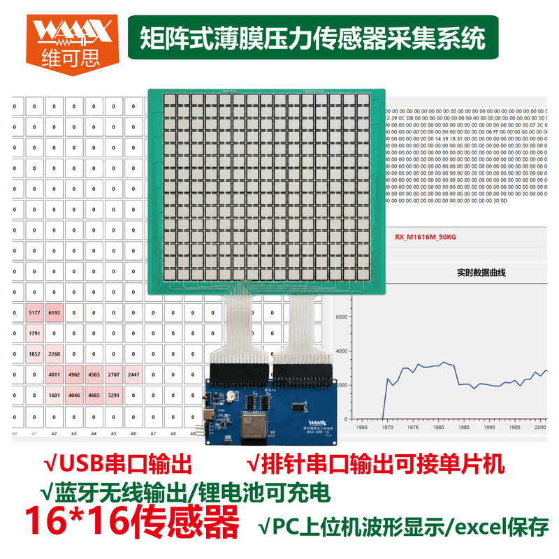 Rx-M1616M Thin Film Pressure Sensor Flexible Piezoresistive Distributed Array Bluetooth Acquisition Serial Port Excel