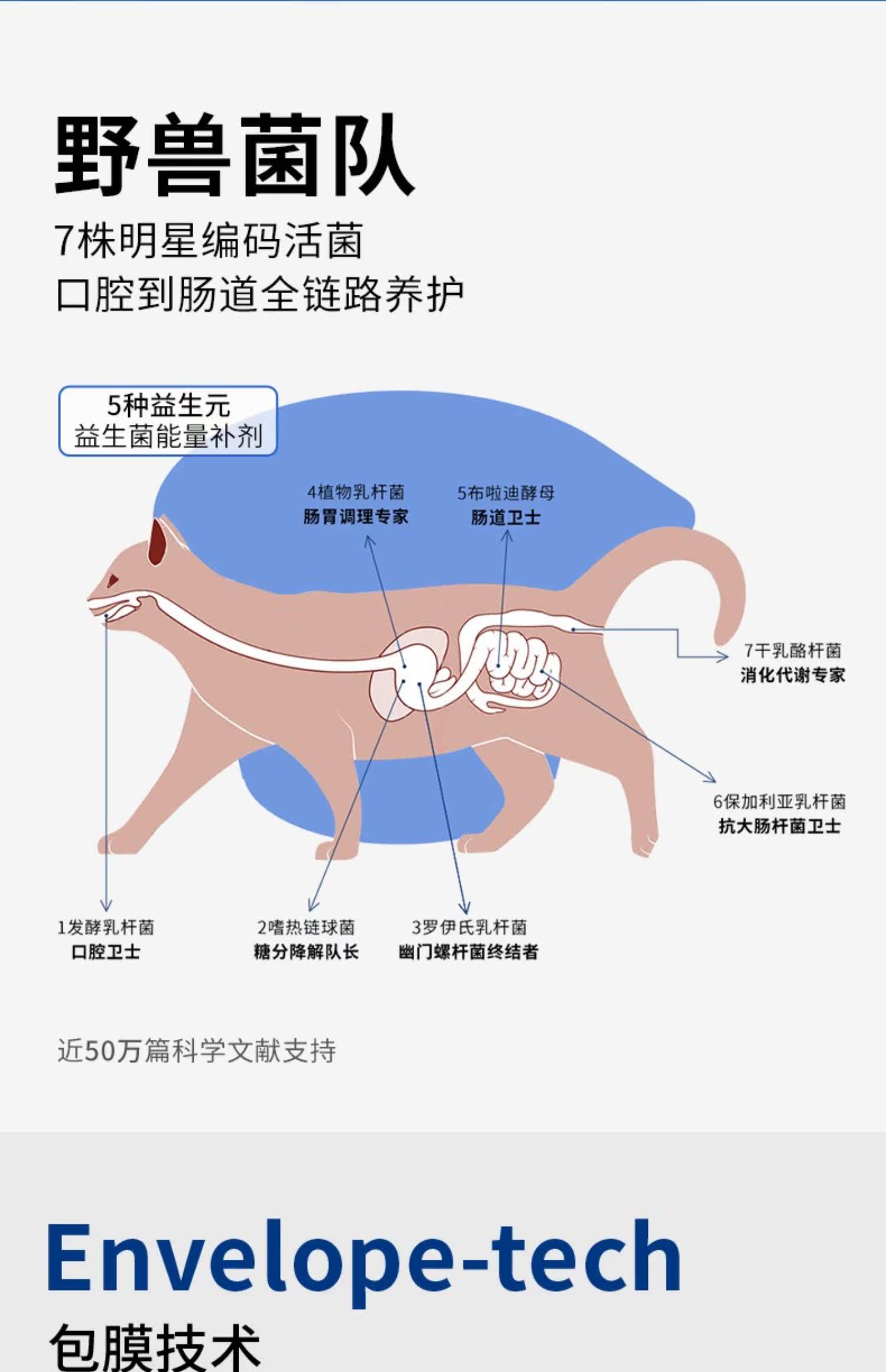妙鲜包/袋/条 None