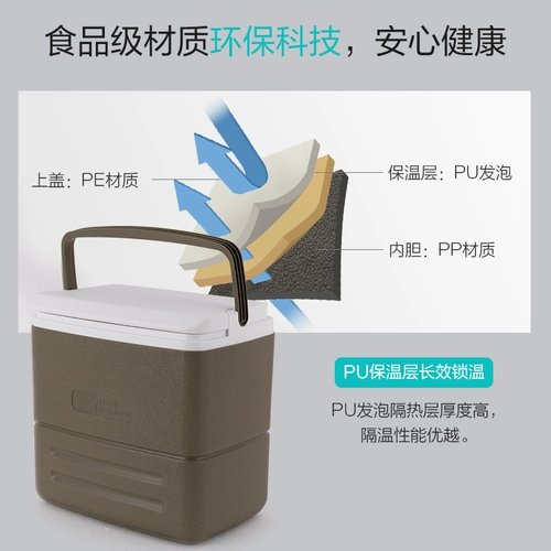 Портативная сумка-холодильник, морозильник, кубики льда, ведро для льда