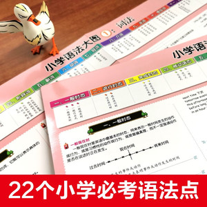 小学英语bi会知识大图 宋德伟编 中国水利水电出版社 国际音标自然拼读单词语法 小学生英语语法词汇 小学生英语音标自然拼读教程