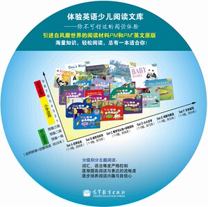 高教版 体验英语少儿阅读文库5第五级Set C数学与认知 读物+光盘小学五年级10-12岁少儿英语分级读物亲子英文启蒙阅读自然拼读教材