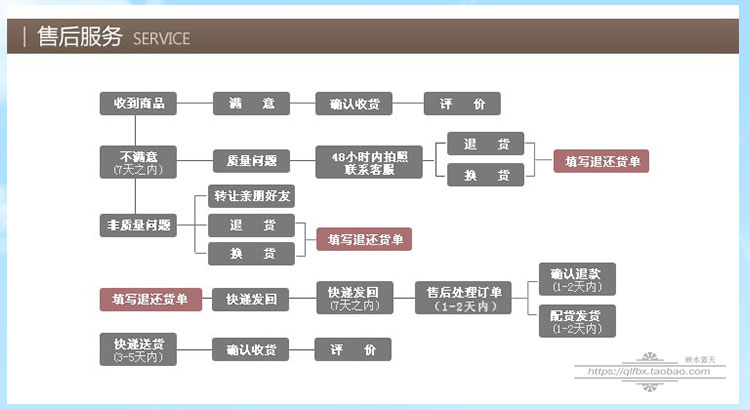 清麗坊布靴新型滑り止め平足と牛筋複合底中年掛け単靴布靴サンダル,タオバオ代行-チャイナトレーディング