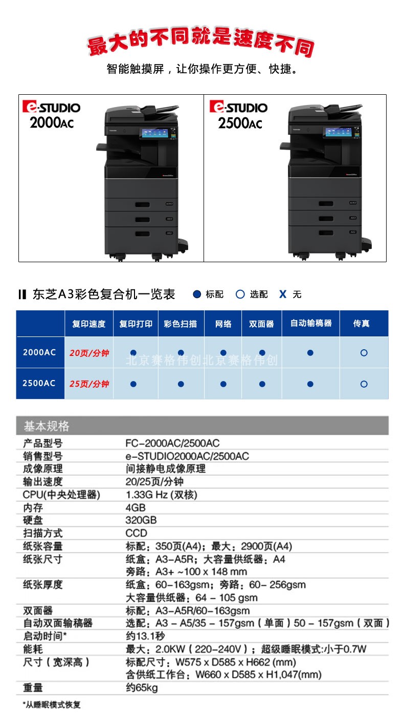 Toshiba 2000AC 2010AC 2510AC Máy photocopy Máy in màu A3 - Máy photocopy đa chức năng