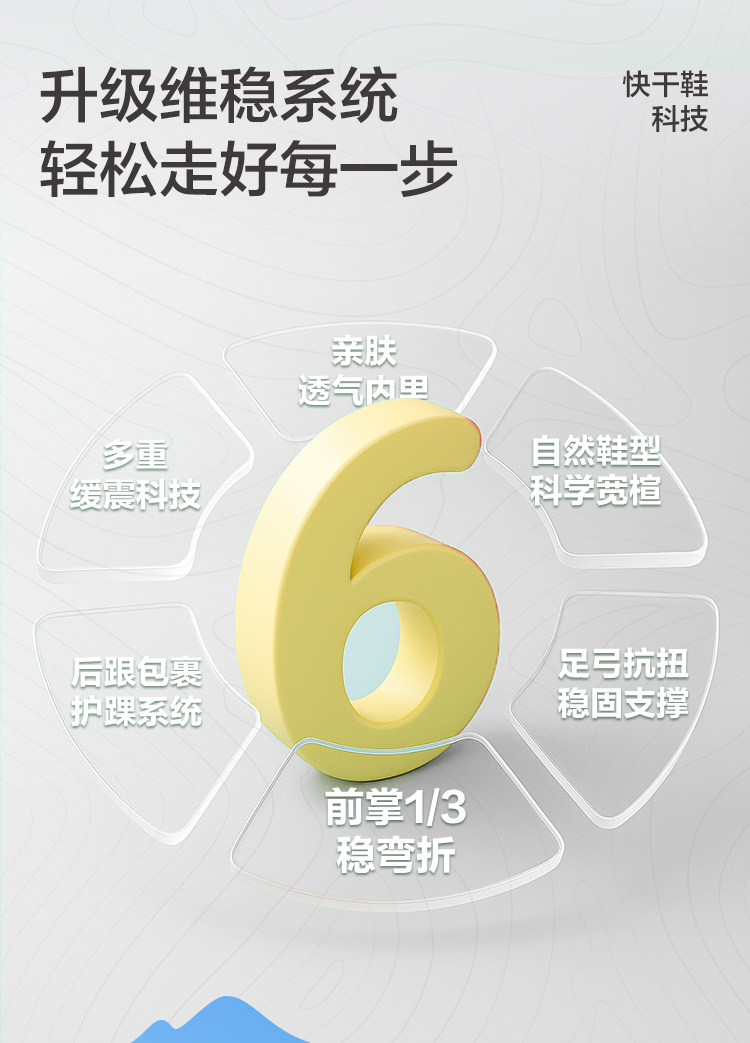 【蜜蜂心愿社】巴拉巴拉童鞋儿童凉鞋快干学步软底透气运动夏季 — 8