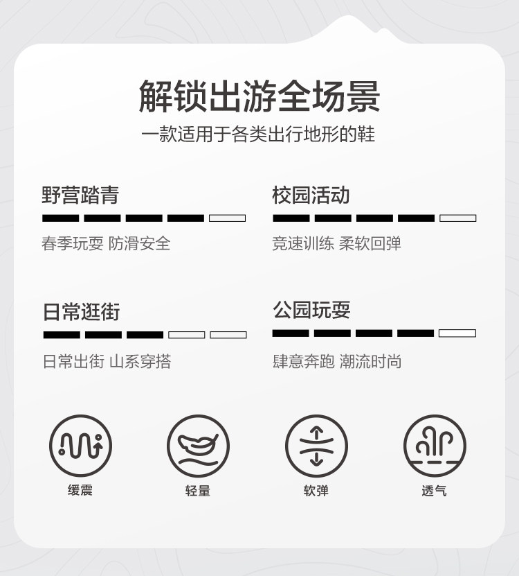 【蜜蜂心愿社】巴拉巴拉童鞋儿童凉鞋快干学步软底透气运动夏季 — 7