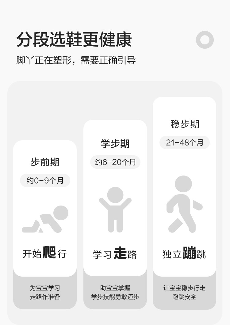 巴拉巴拉童鞋宝宝学步鞋男女童软底婴儿童鞋2026夏季凉鞋子舒适 — 3