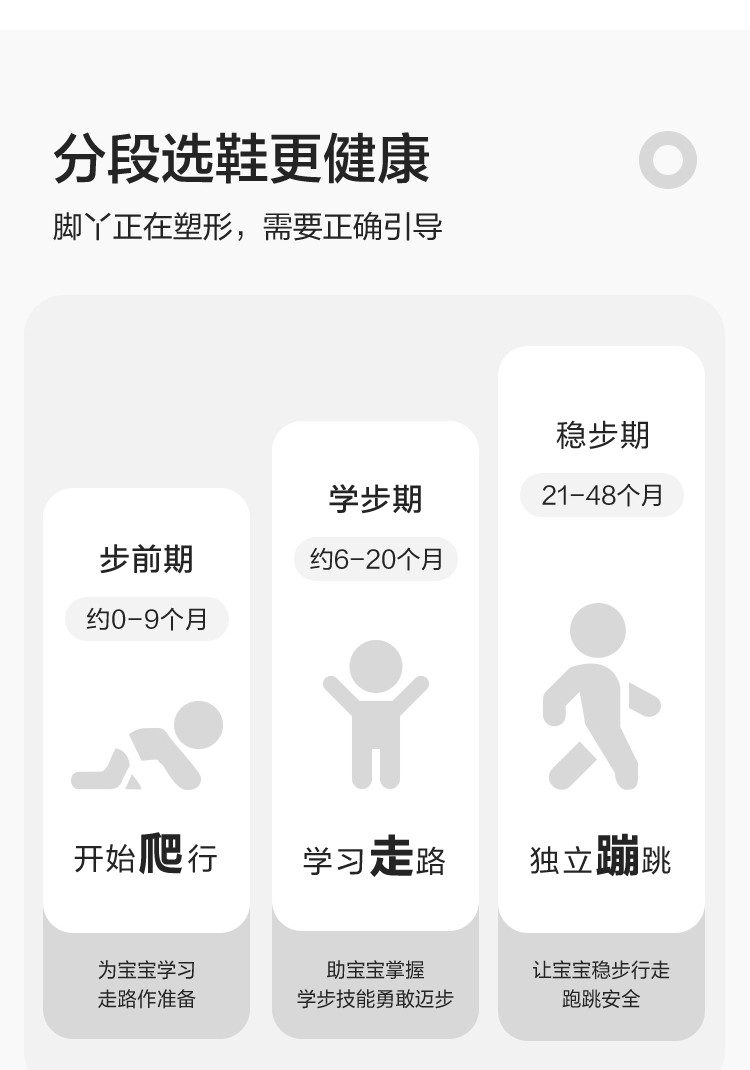 巴拉巴拉童鞋儿童学步鞋男童女童2026夏运动鞋子宝宝网面透气婴儿 — 11